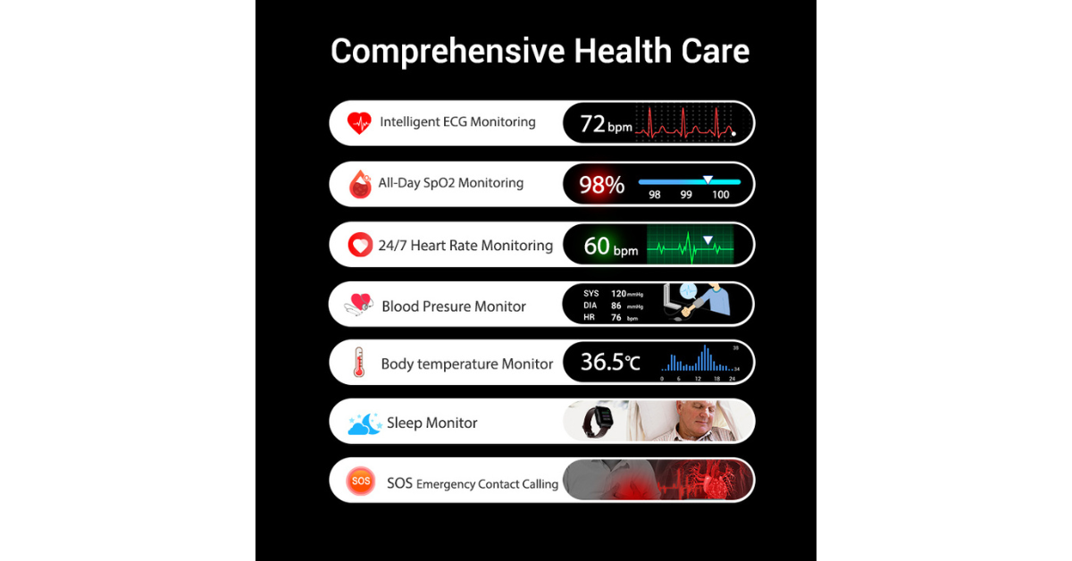 J-Style 2032 SOS Smartwatch – GPS, ECG, PPG, 4G, Wi-Fi, Fitness & Health Tracker