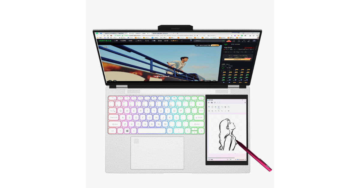 Best Intel N100 Laptop for Small Business 2025