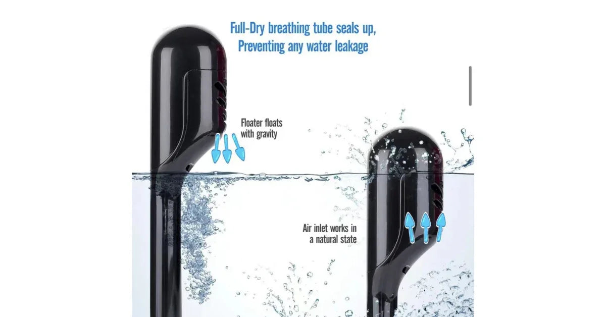 Full Face Snorkel Mask – 180° Wide View & Anti-Leak Design - vitaliqa