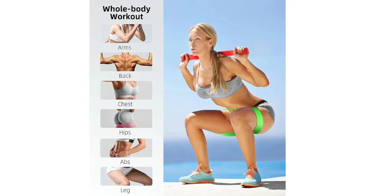 DUTRIEUX Loop Resistance Bands Set – Fitness Gear - vitaliqa