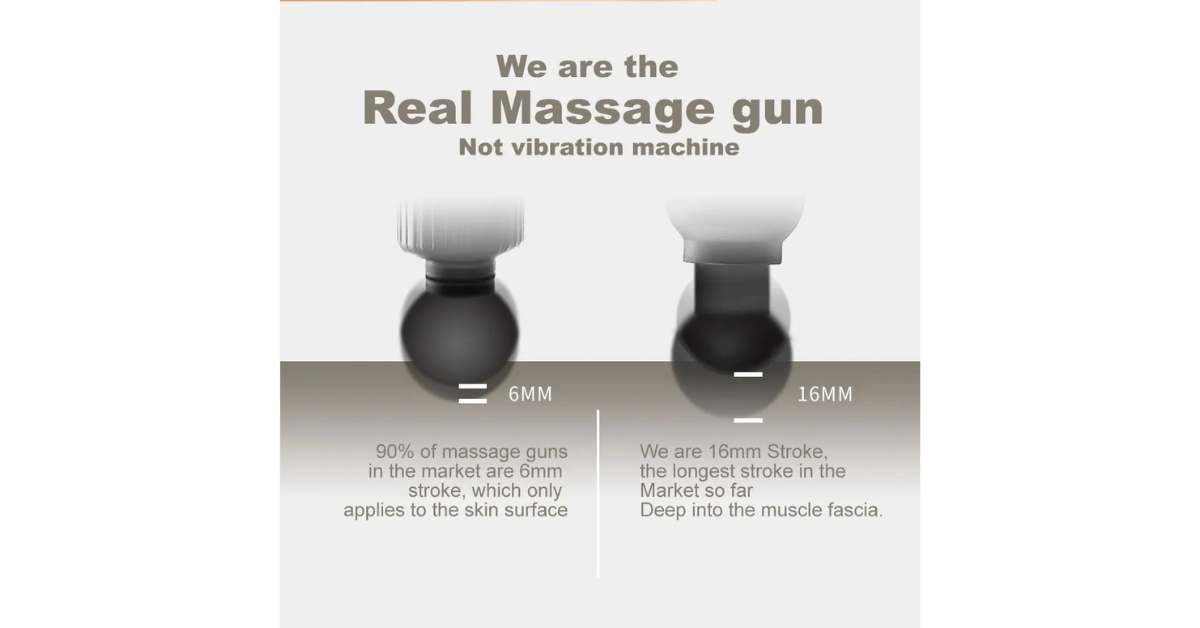 Recovery Professional Cold and Heated Massage Gun – Sharper Image Deep Tissue Relief