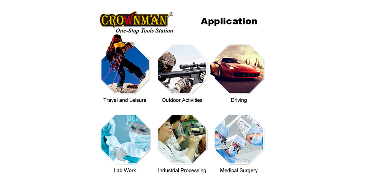 clear goggles industrial protection