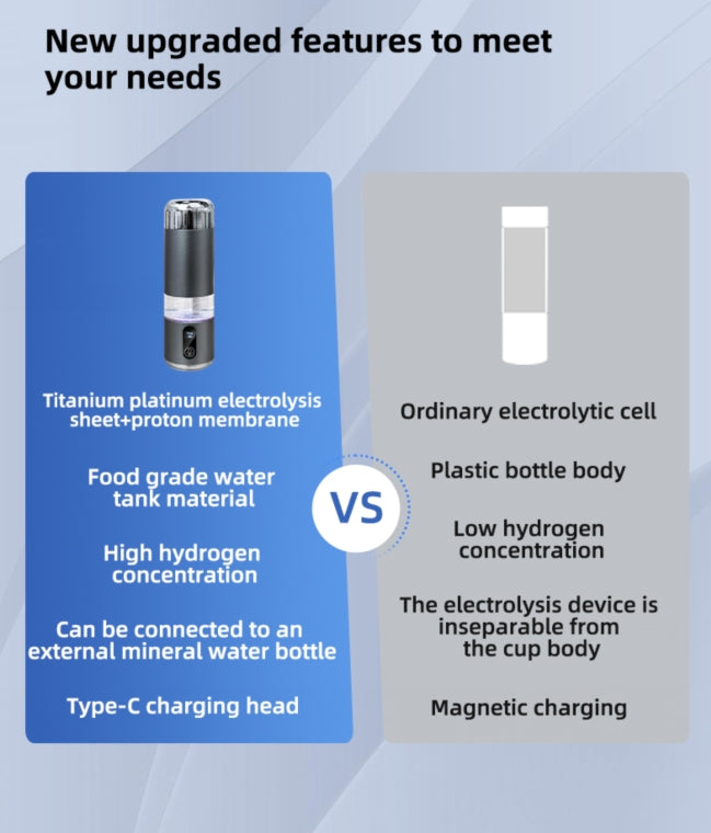 travel sterilizer compact and portable