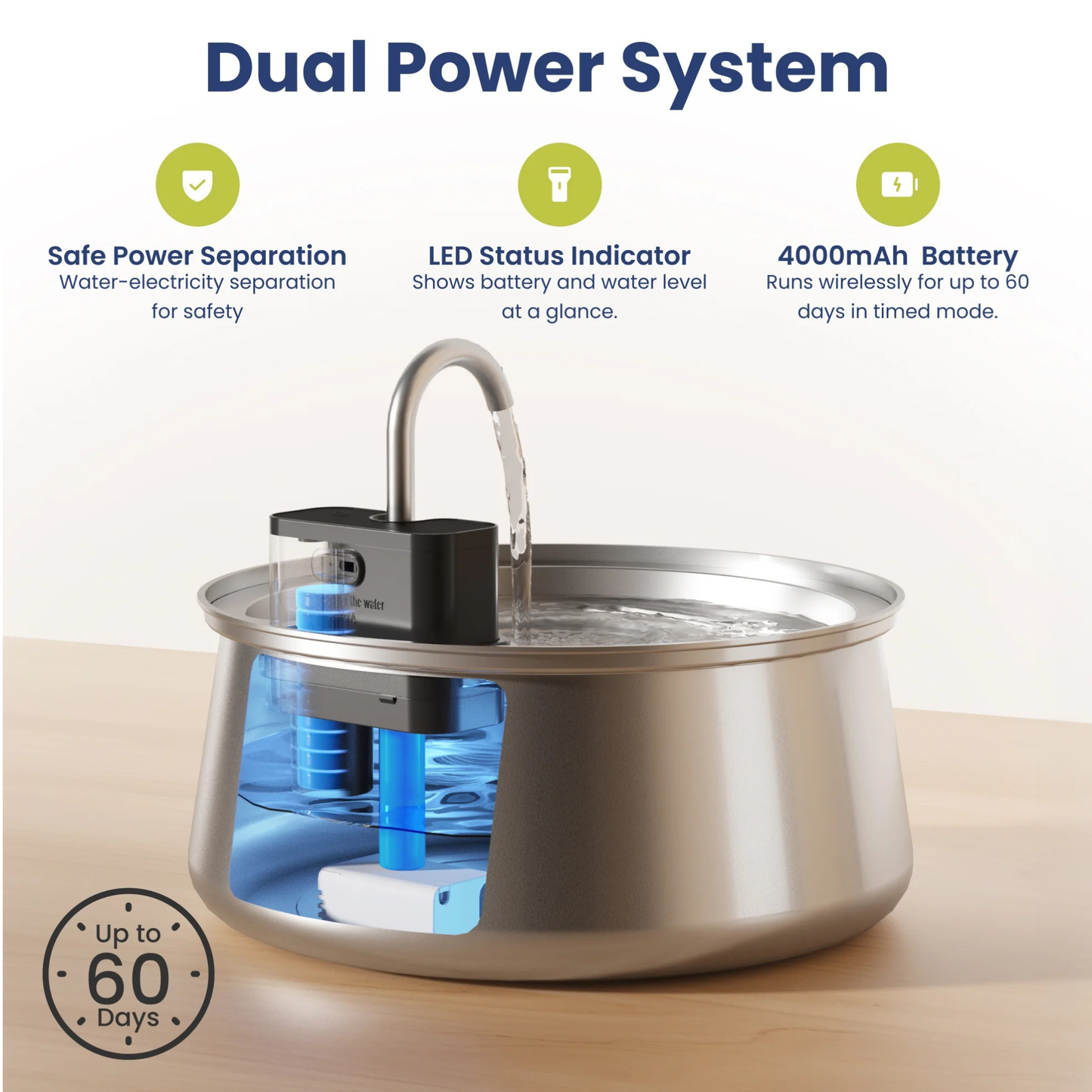 Smart Pet Water Fountain with Wireless Pump operating quietly while encouraging cats to drink more water naturally.