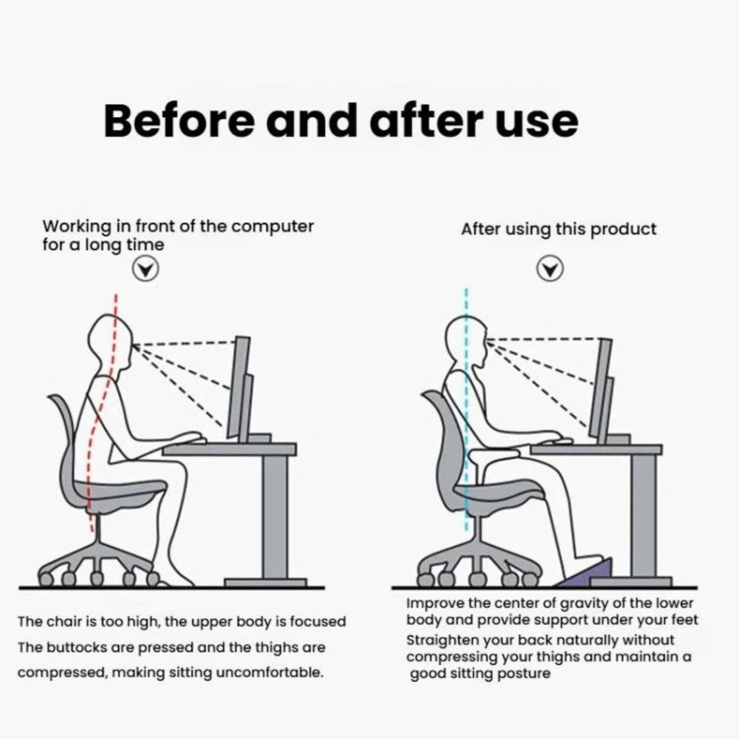 Portable ergonomic foot stool placed under a computer desk