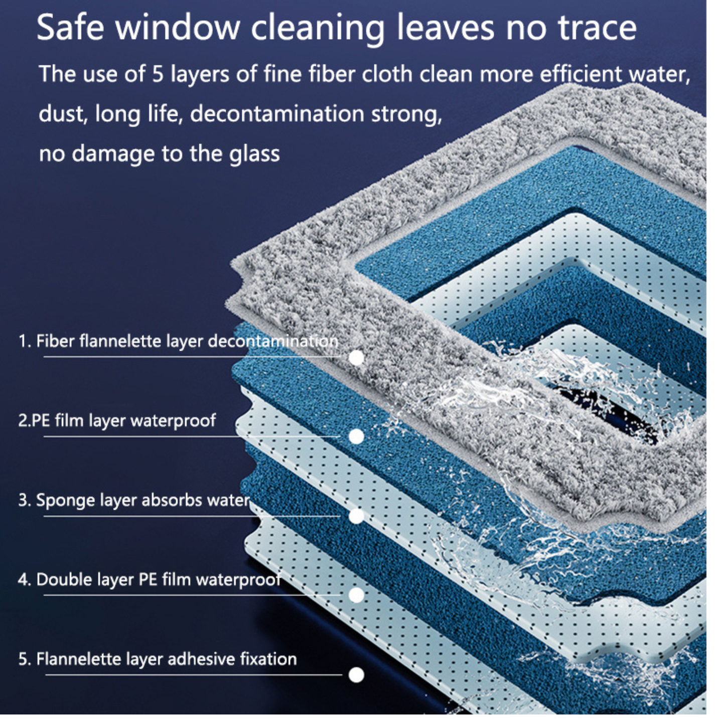 Automatic window cleaning robot maintaining a floor-to-ceiling apartment window