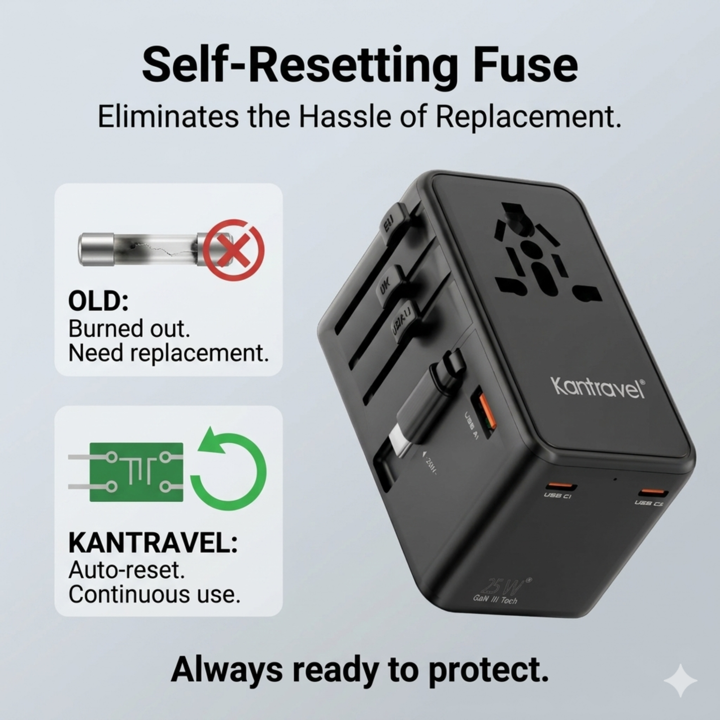 Retractable USB-C Cable Charger integrated into a universal travel adapter for convenient cable management and portable use.