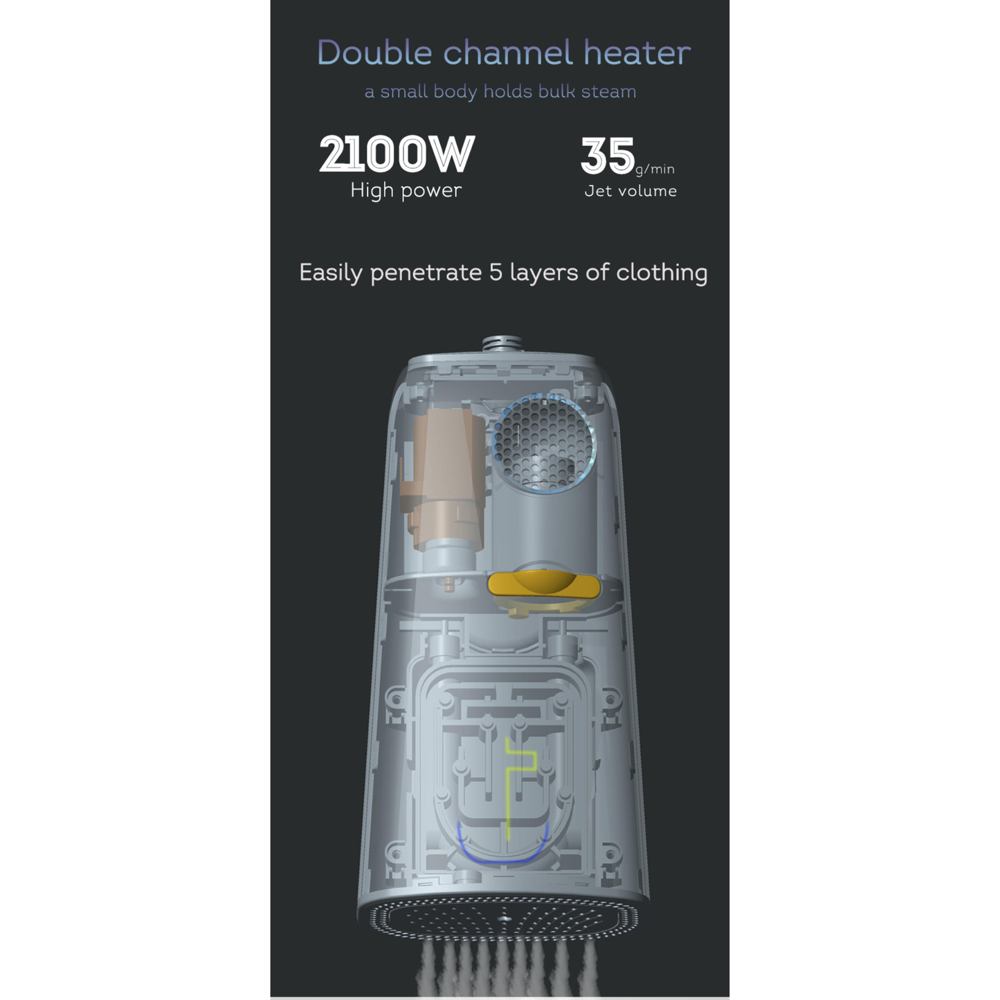2100W Portable Garment Steamer removing wrinkles from a hanging business suit with powerful steam.