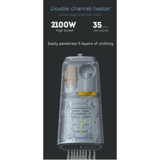 2100W Portable Garment Steamer removing wrinkles from a hanging business suit with powerful steam.