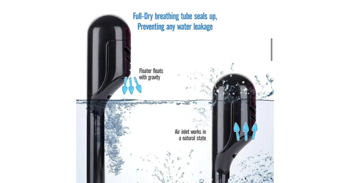 Full Face Snorkel Mask – 180° Wide View & Anti-Leak Design