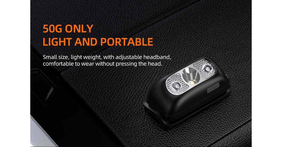 SUPERFIRE Rechargeable LED Headlamp – Waterproof Camping & Hiking Light