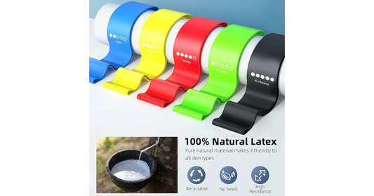DUTRIEUX Loop Resistance Bands Set – Fitness Gear