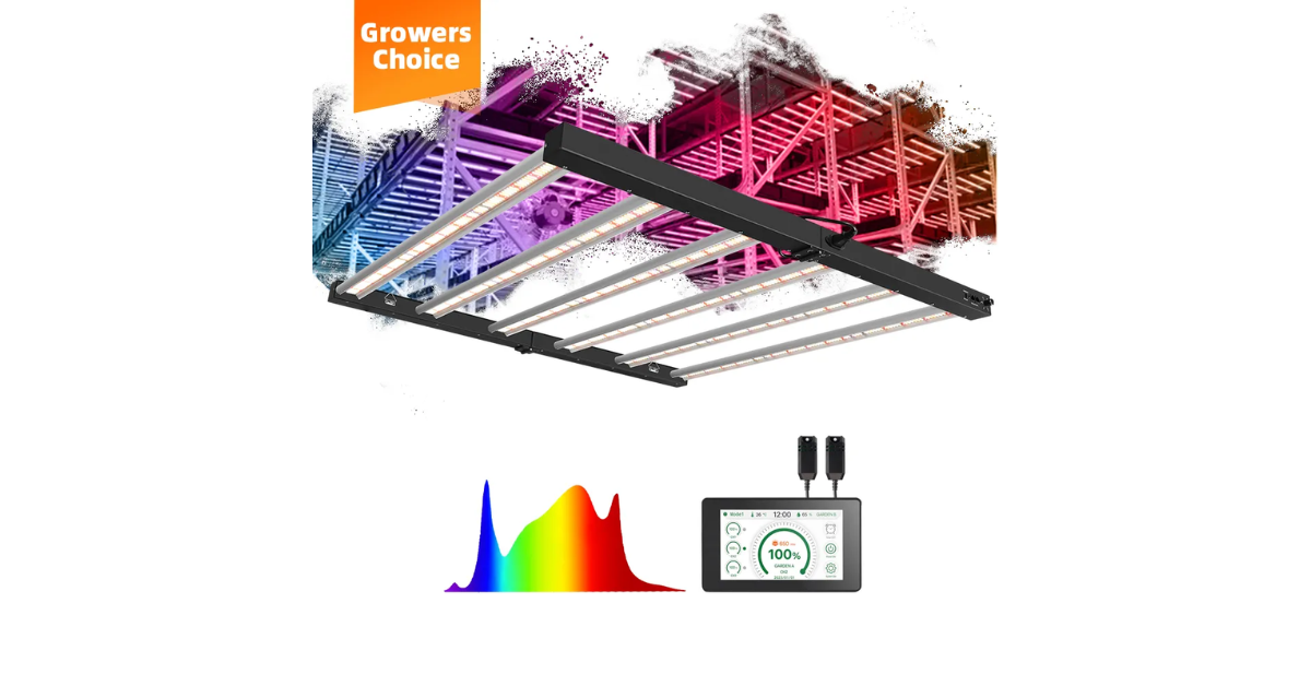 Adjustable spectrum dimming controls for LED grow light