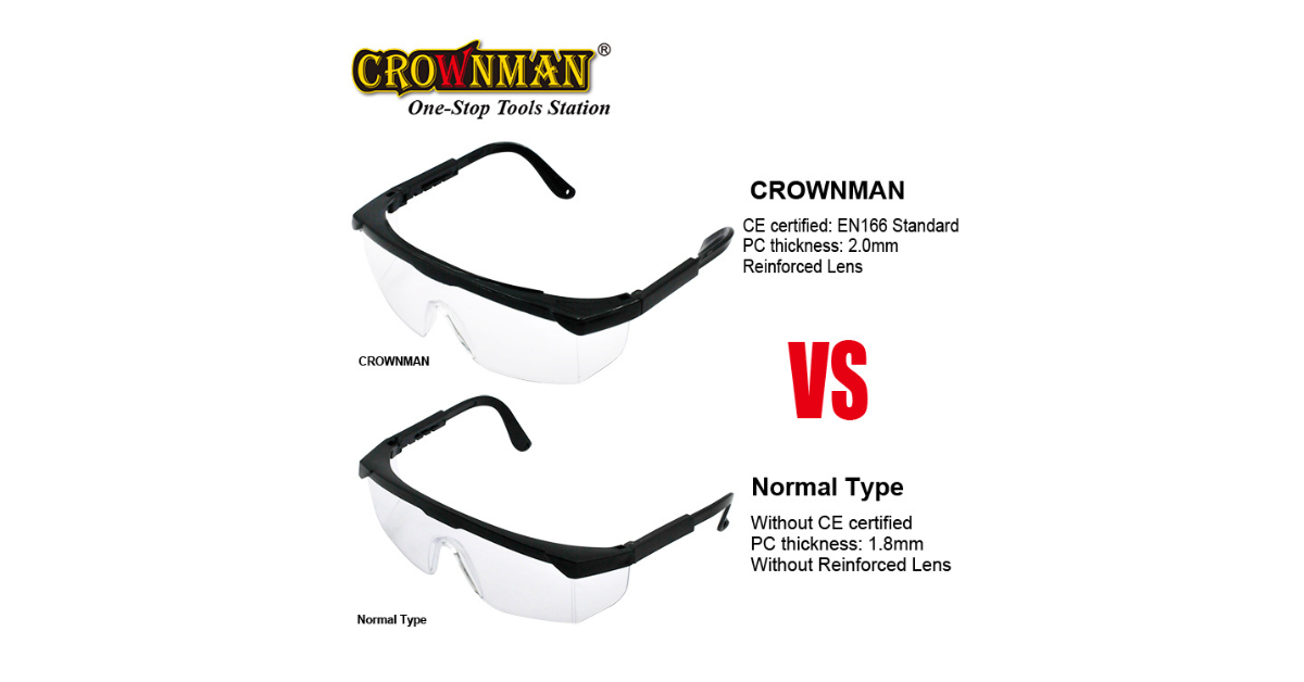 impact resistant safety goggles