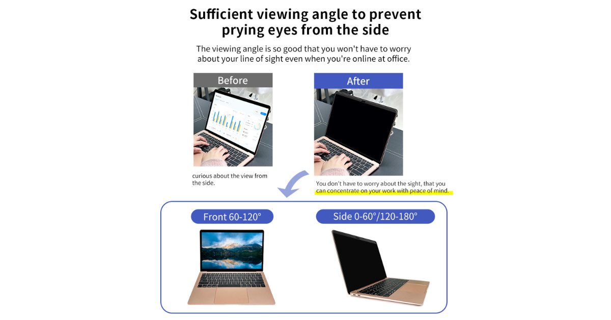 computer privacy screen protector installed