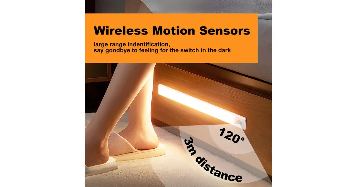 USB Rechargeable Magnetic Wall Motion Sensor Night Lamp – Indoor LED Light - vitaliqa