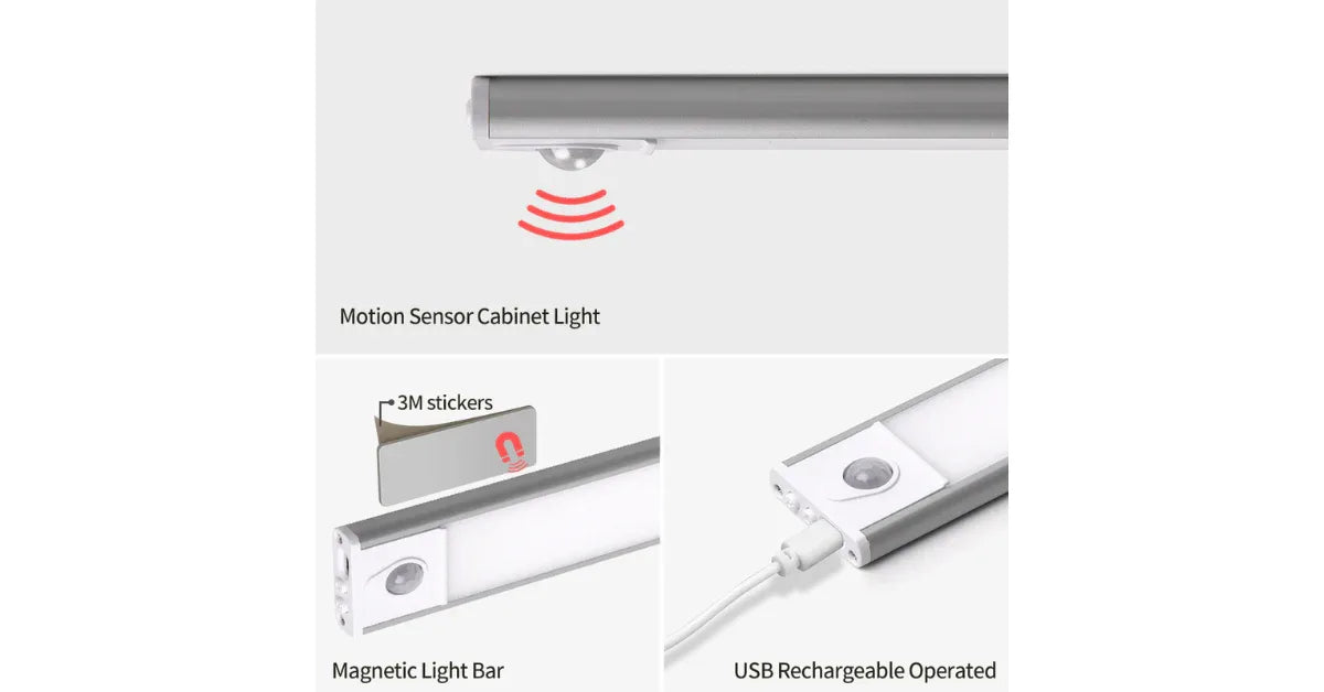 USB Rechargeable Magnetic Wall Motion Sensor Night Lamp – Indoor LED Light - vitaliqa