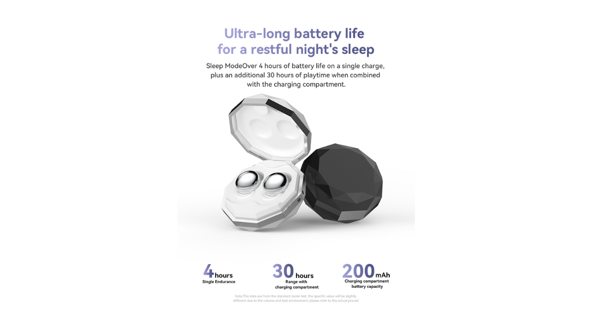 Open charging case with Type-C cable.