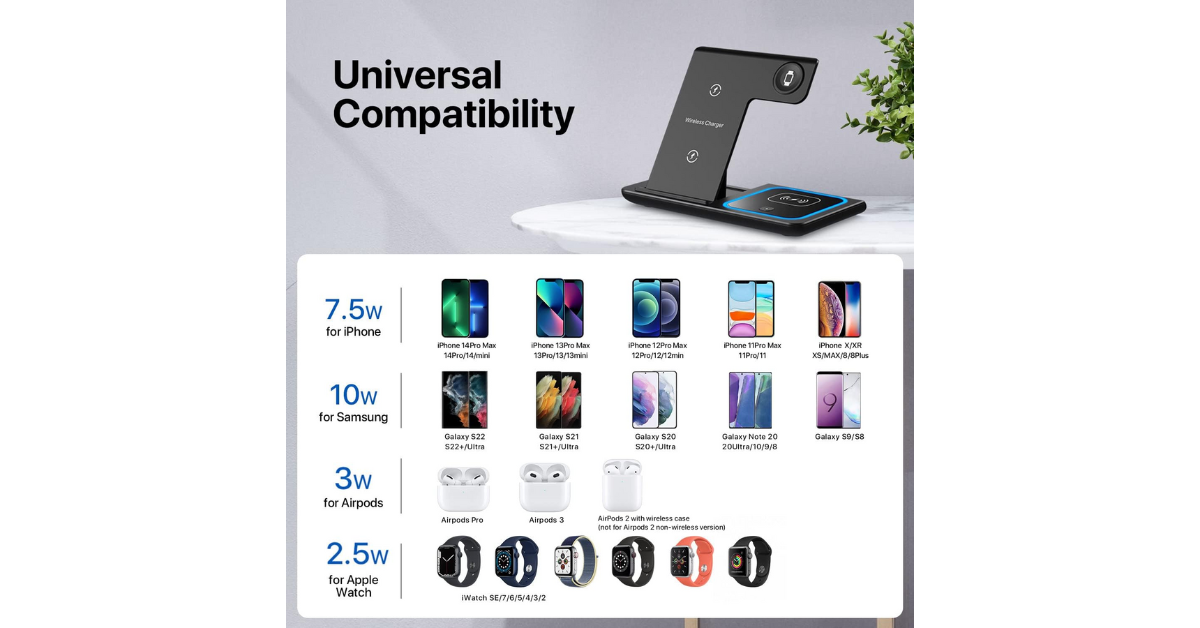 wireless fast charger
