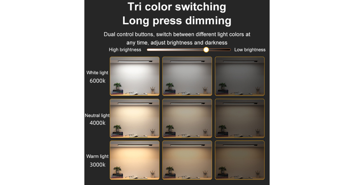 Ultra-thin LED motion sensor light in kitchen cabinet