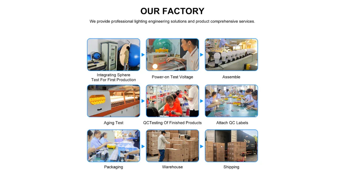 LED Motion Sensor Night Light – Remote Control, RGB & Rechargeable Cabinet Lighting - vitaliqa