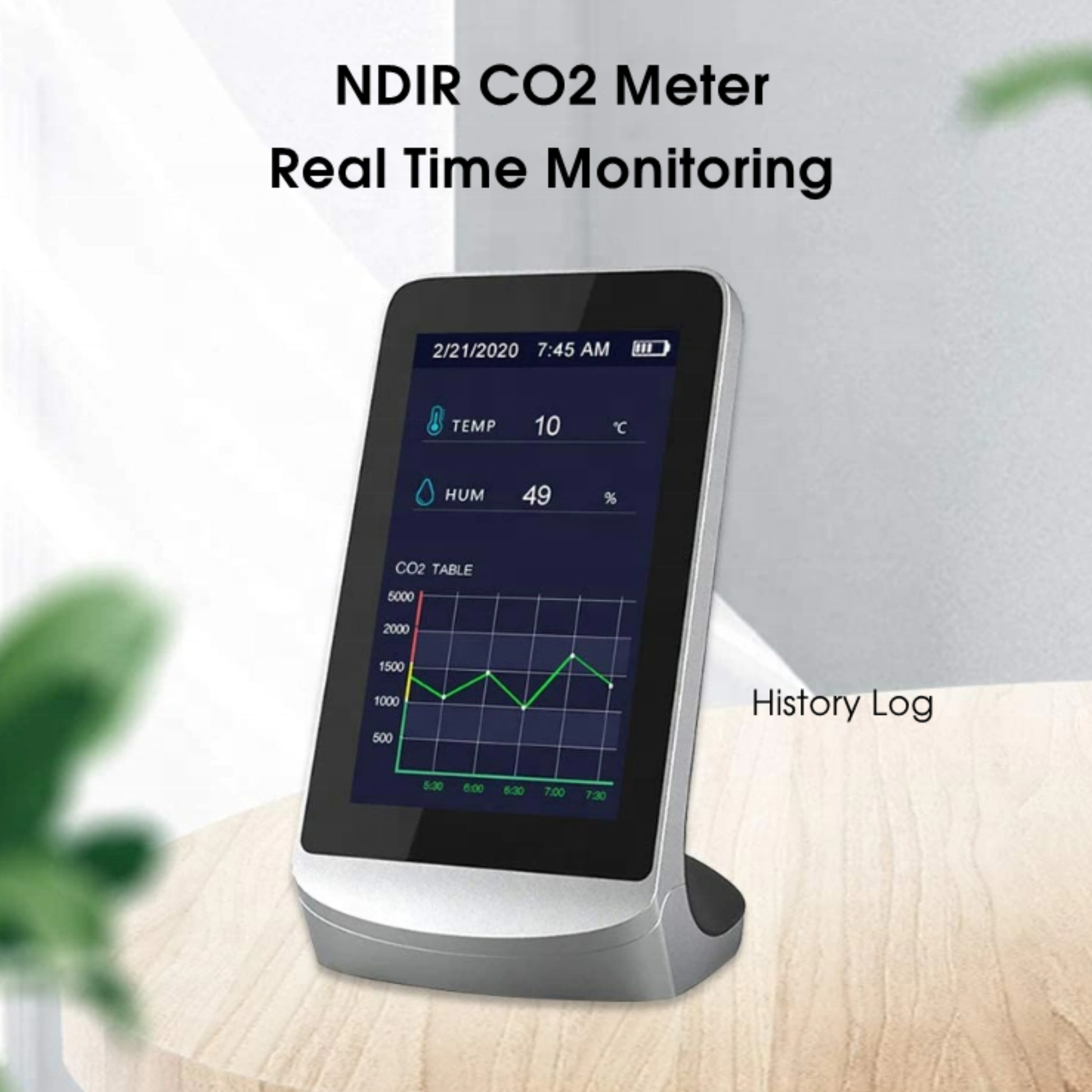 NDIR CO2 Meter with 400 to 5000 ppm measurement range