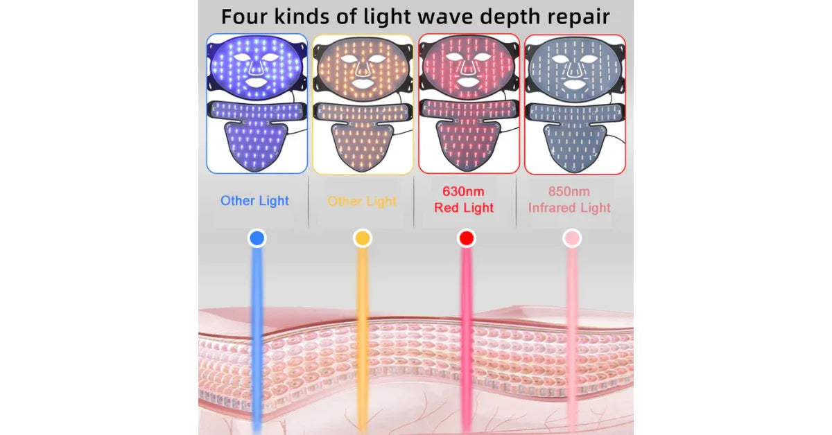 4 Colors LED Photon Red Light Therapy Mask 630nm & 850nm | Silicone Far Infrared LED Face Mask for Home Anti-Aging - vitaliqa