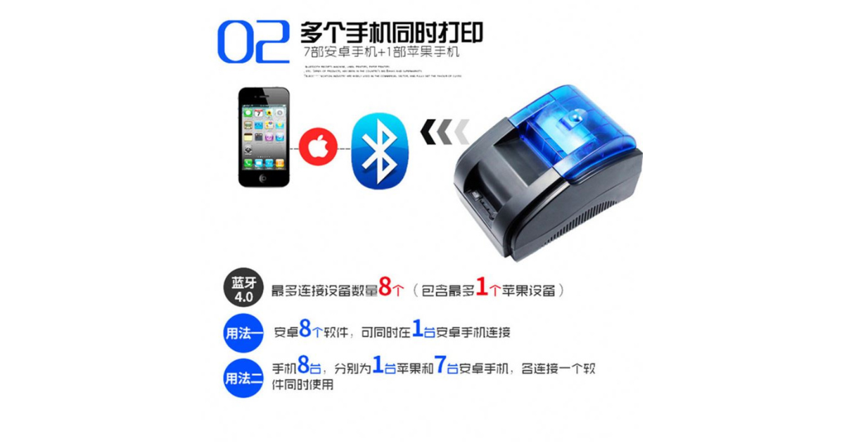 inkless thermal label printer for Shopify store use