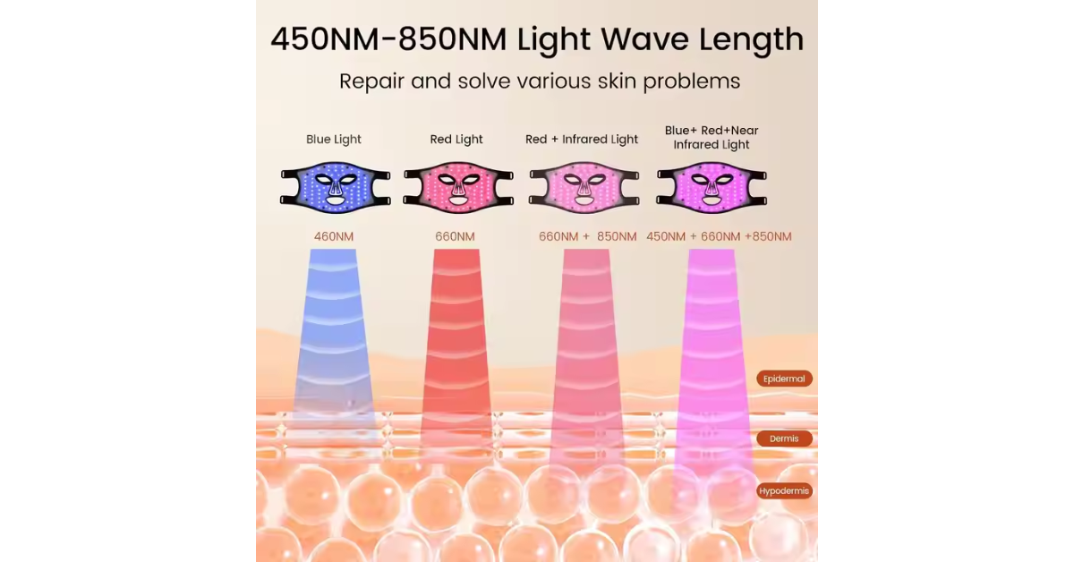 Woman wearing red light therapy mask