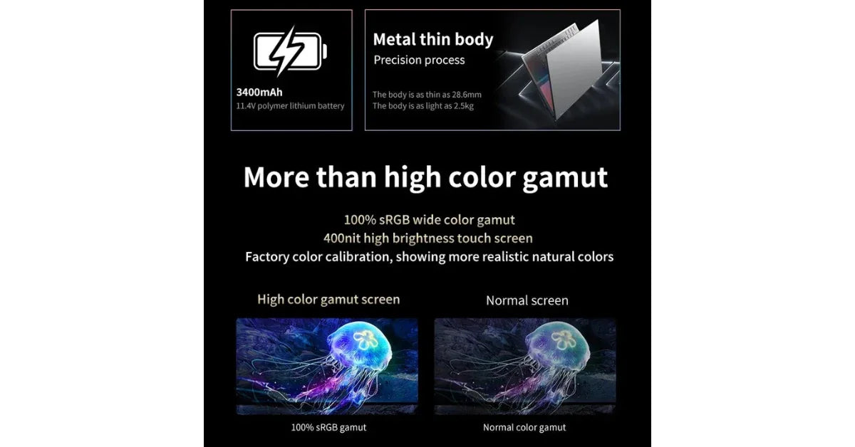 Premium Dual Screen Core i9 Refurbished Laptop – 16.1″ + 14.1″ Touchscreen, 16GB RAM, - vitaliqa