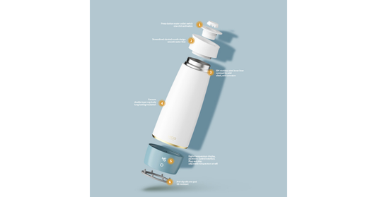 smart water bottle with led temperature display