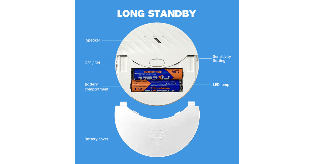 Tuya smart home door alarm activated on a bedroom door