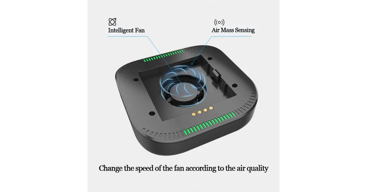 Best Portable Air Purifier for Home, Car & Office – Mini DC12V USB HEPA Air Cleaner - vitaliqa