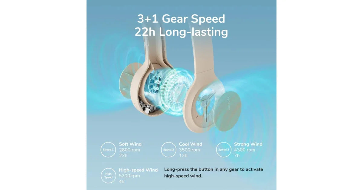 JisuLife FA31 USB Rechargeable Neck Fan – Hands-Free Bladeless Cooling - vitaliqa