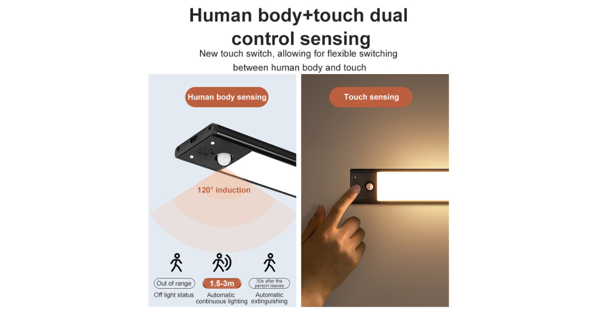 USB rechargeable LED motion sensor in closet