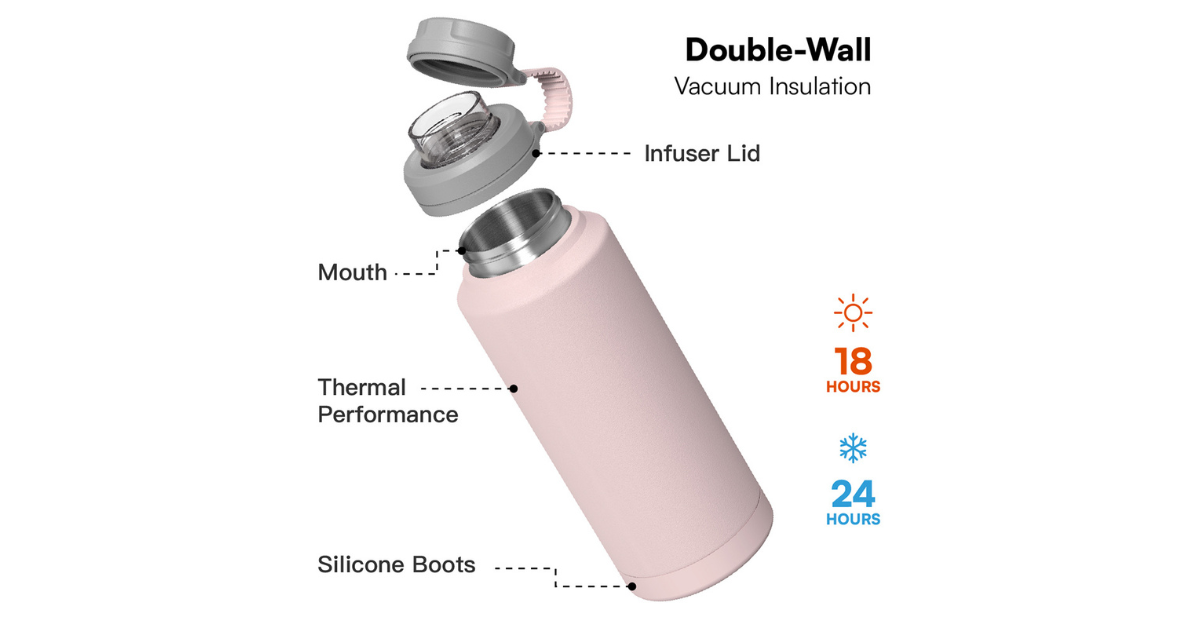 metal water bottle reusable