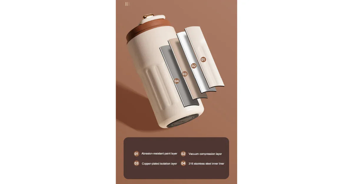 Smart Insulated Stainless Steel Travel Mug with Temperature Display – Eco Travel Mug - vitaliqa