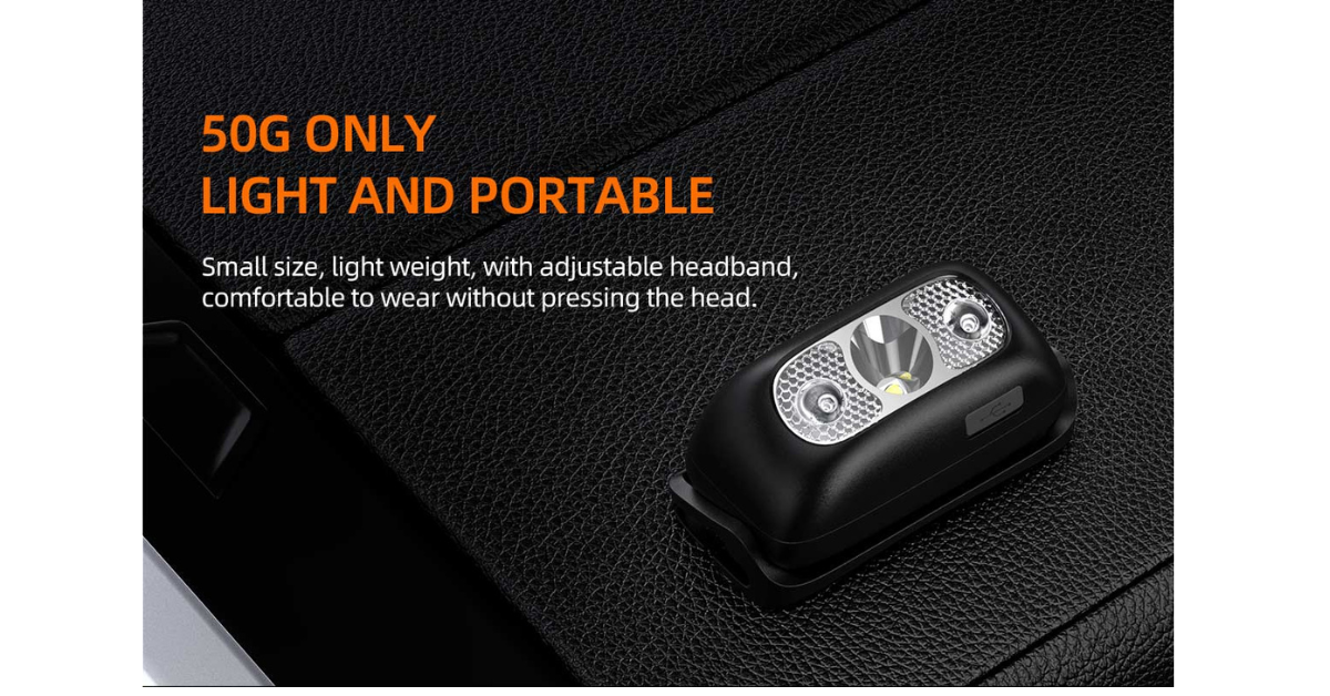 waterproof camping headlamp ip44