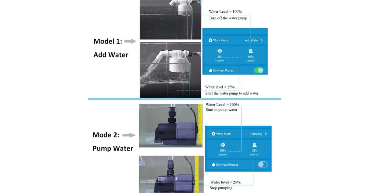 wifi water level controller for boiler system