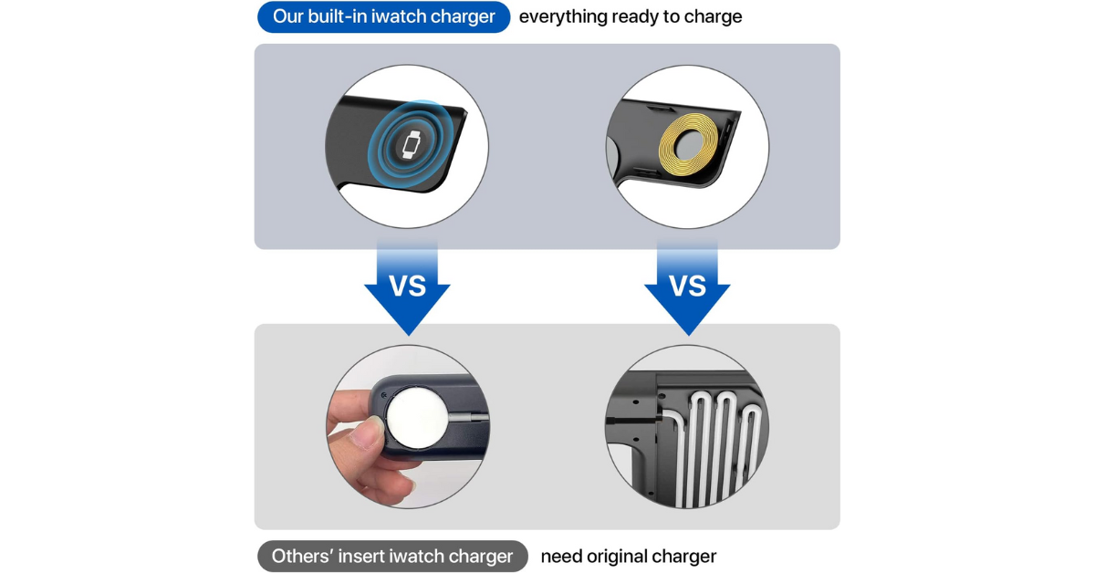 wireless charging station