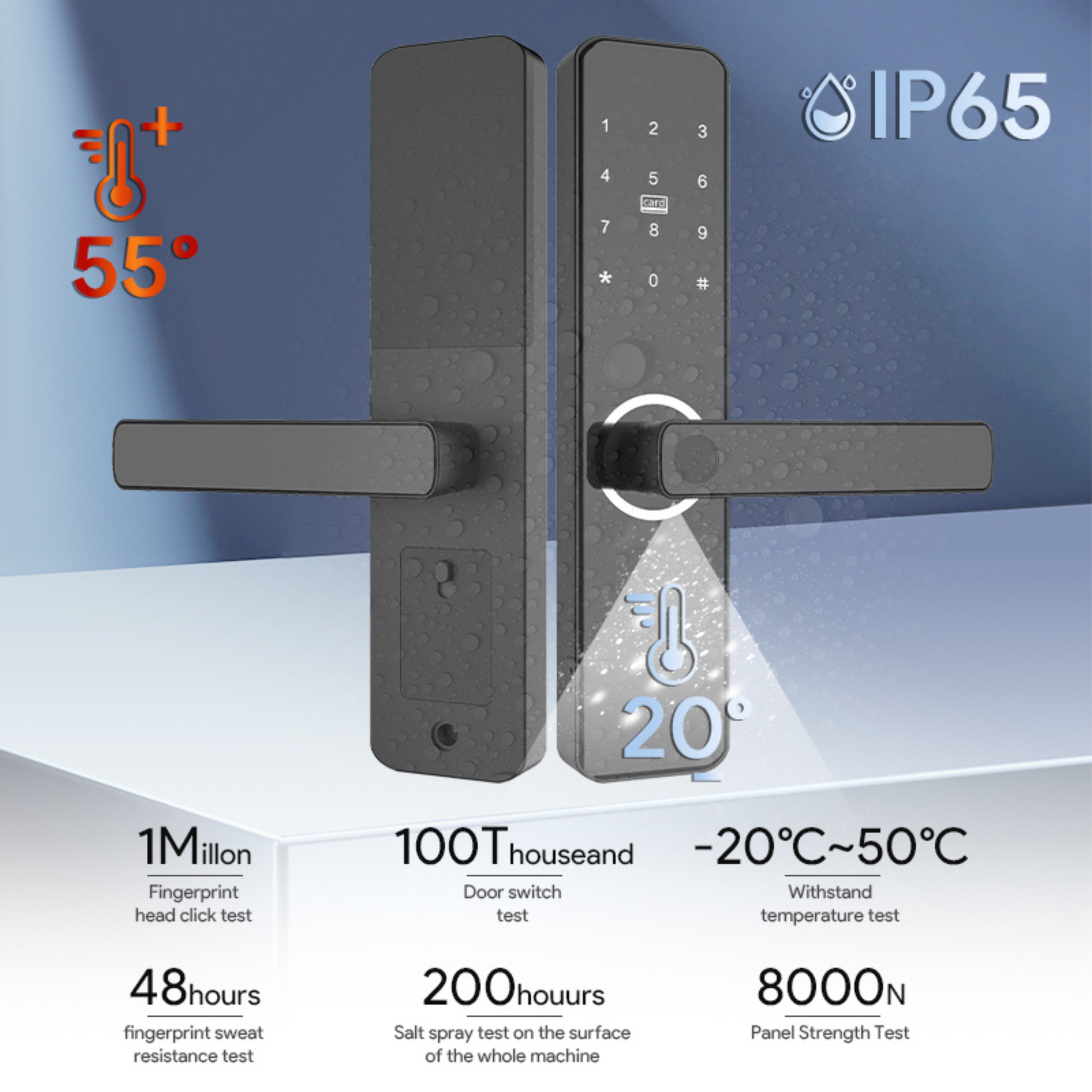 Best Smart Fingerprint Door Lock with WiFi allowing secure keyless entry using the Tuya mobile application.