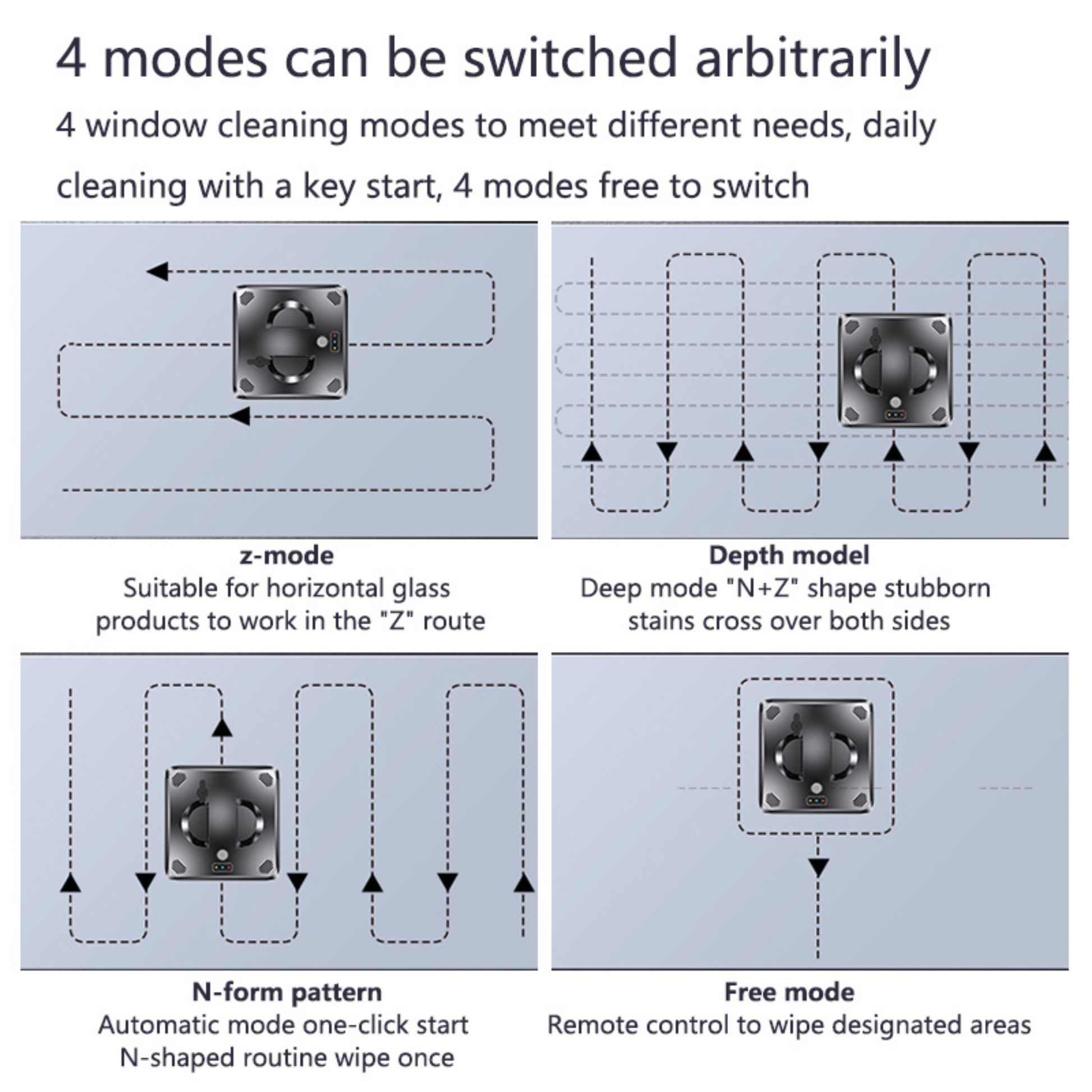 Intelligent robotic window cleaner operating on a floor-to-ceiling glass surface
