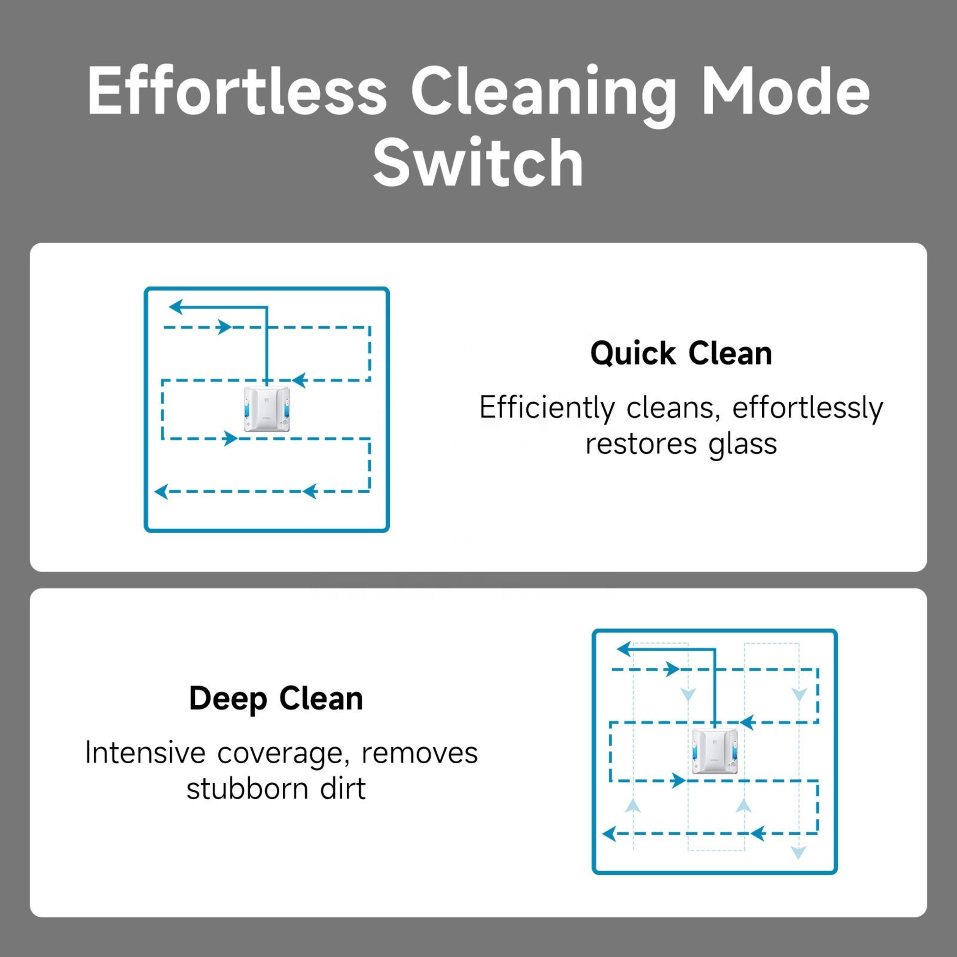 Automatic robot window cleaner moving across a floor-to-ceiling glass surface