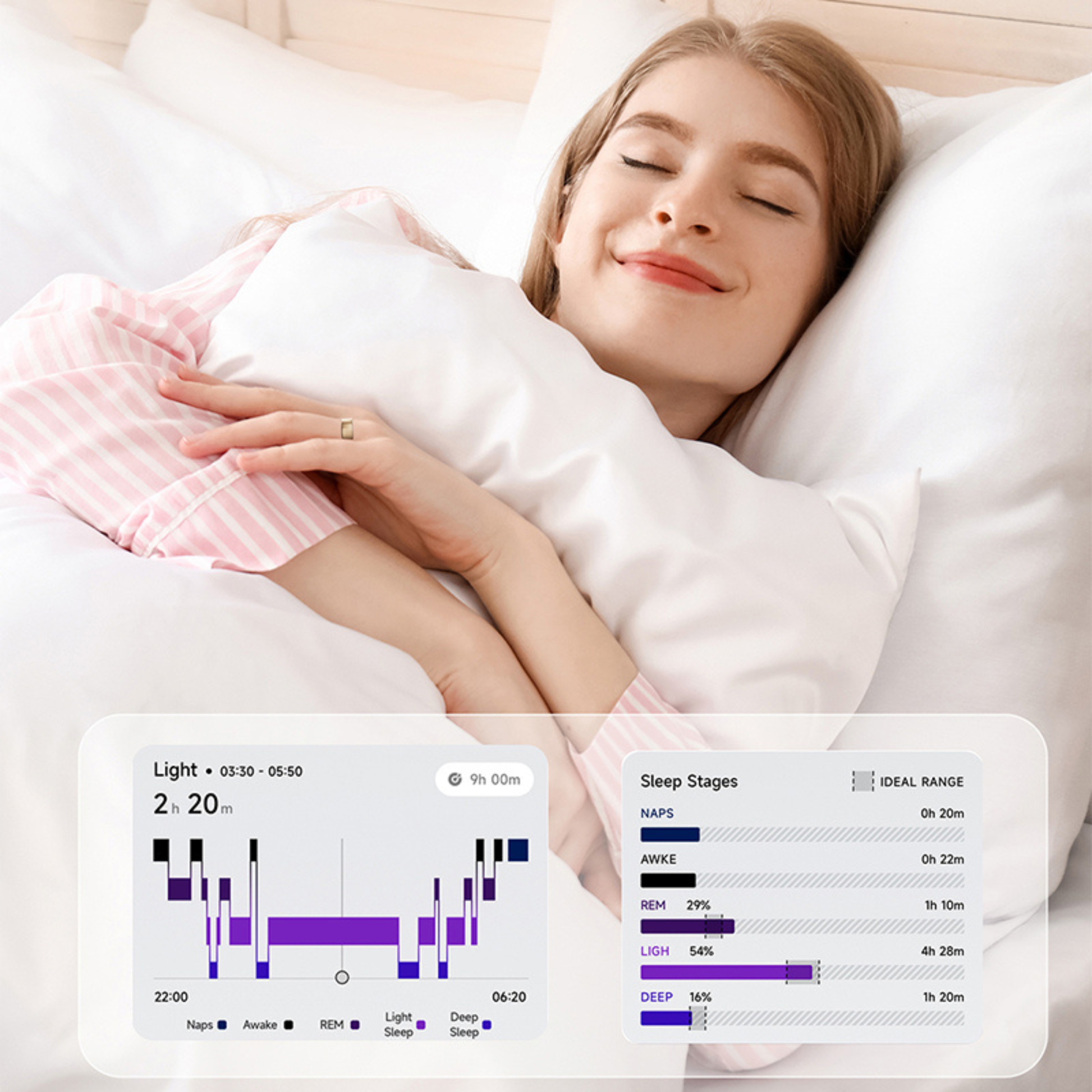 User checking health statistics through the Android app connected to the Fashion Smart Ring for Android, including HRV and Stress Monitoring Device insights.
